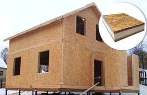 Купить СИП панели для постройки дома